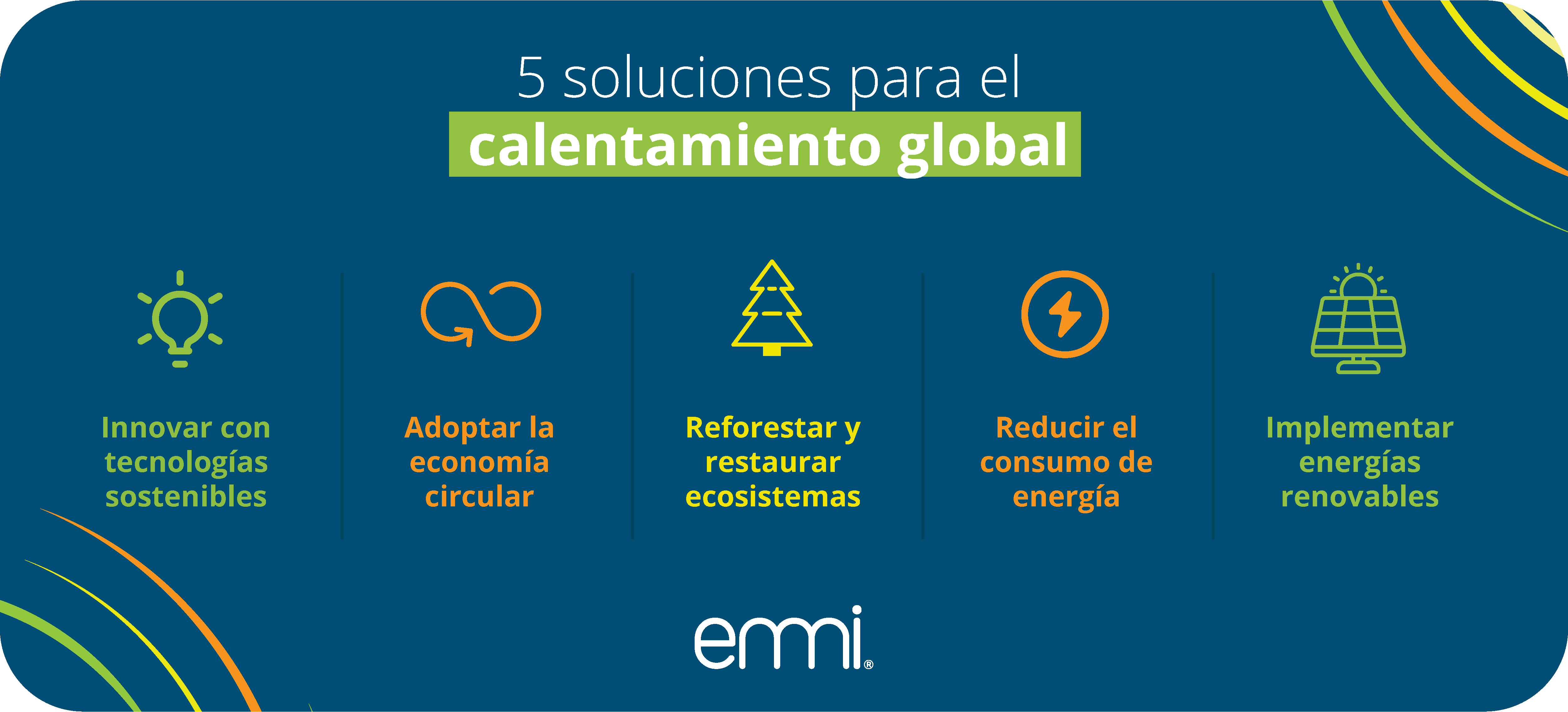 5 soluciones para el calentamiento global