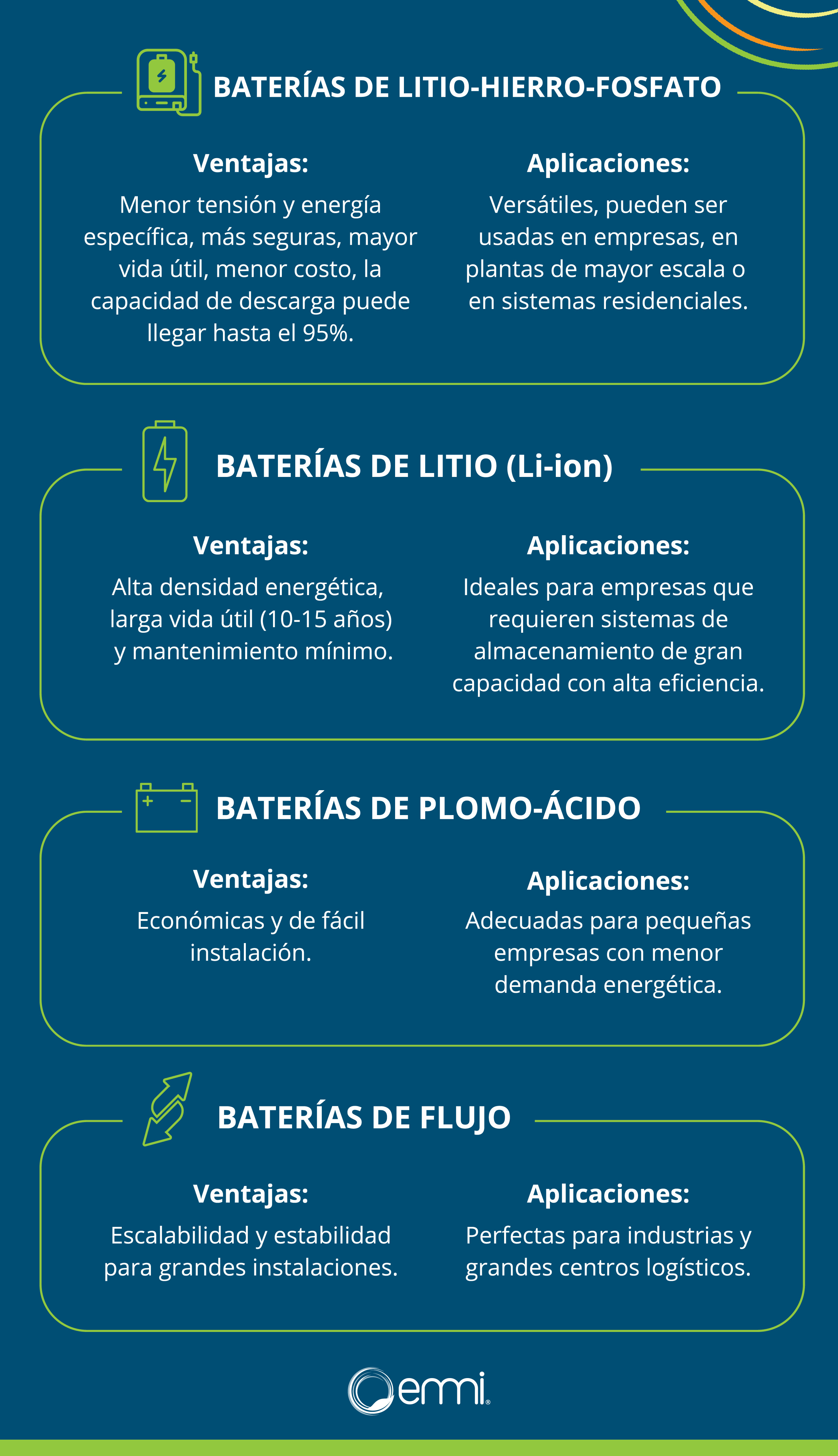 Tipos-de-baterías-de-almacenamiento