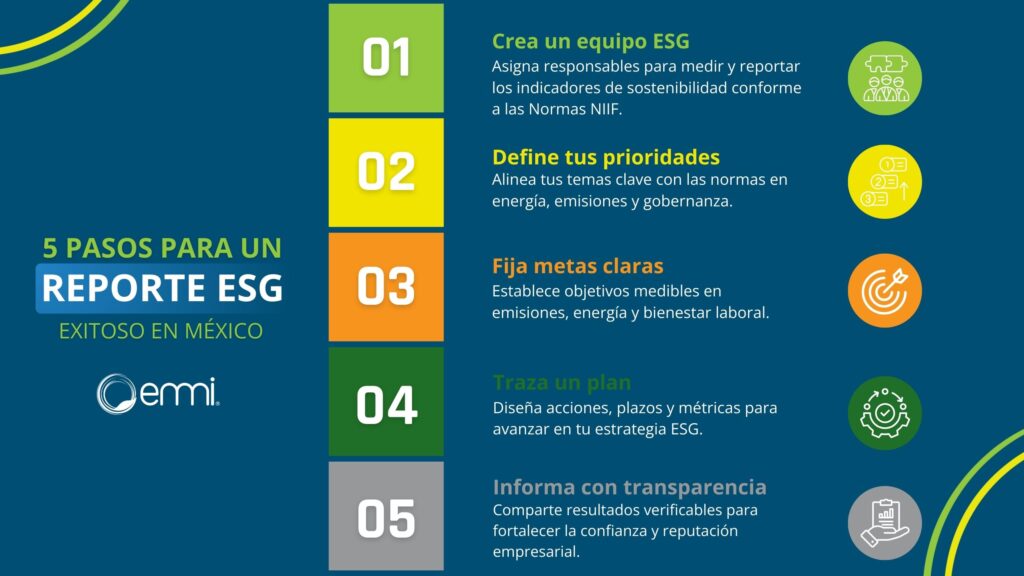 Infografia-reporte-ESG