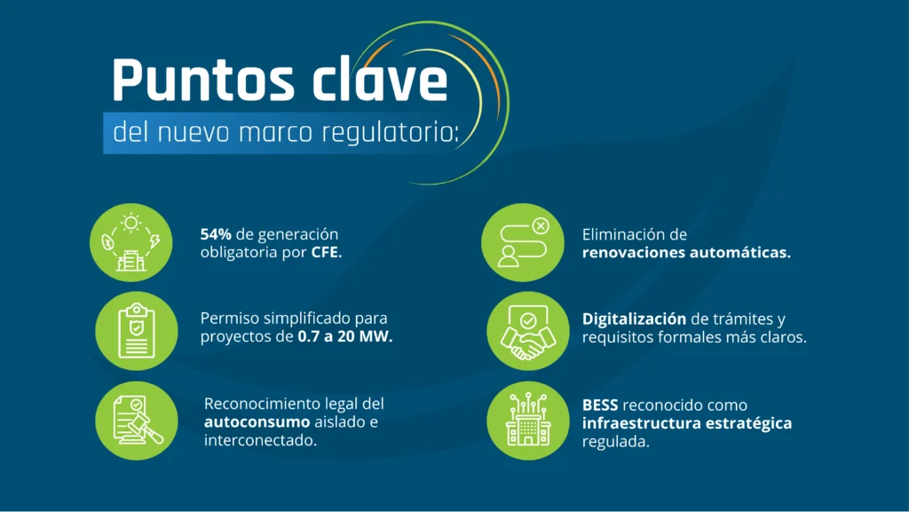 Puntos-clave-del-nuevo-marco-regulatorio