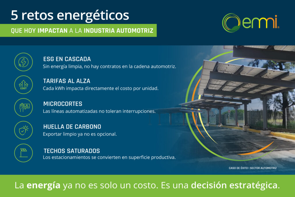 Infografía con los 5 retos energéticos que impactan a la industria automotriz con caso de éxito EMMI 